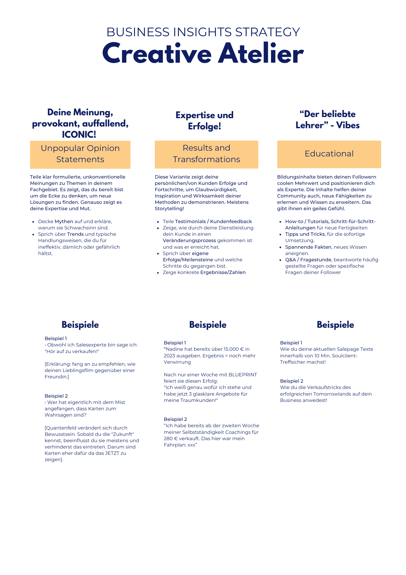 Business_Insights_Mapping(1)